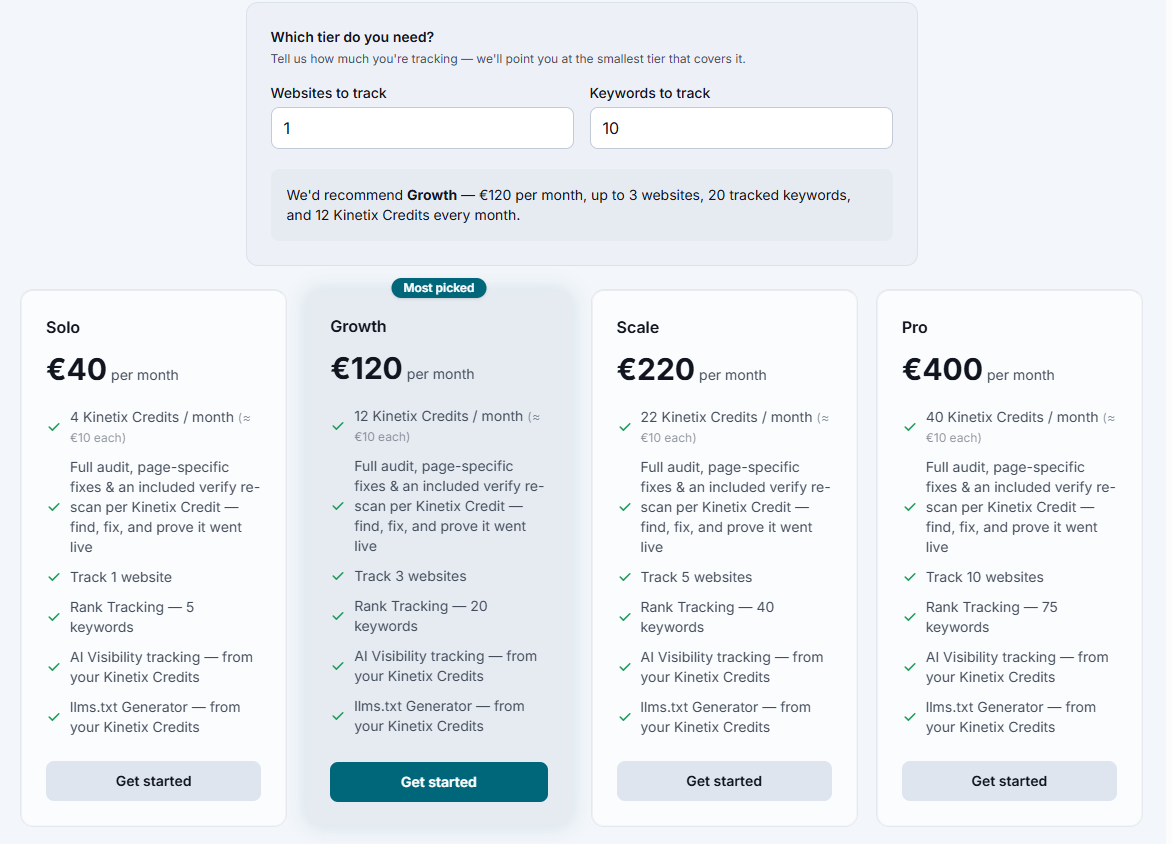 KinetixSEO Pricing